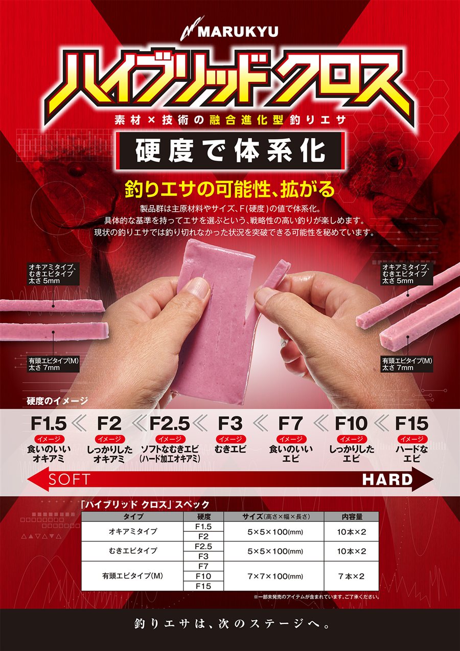 ハイブリッド クロス 硬度のイメージ