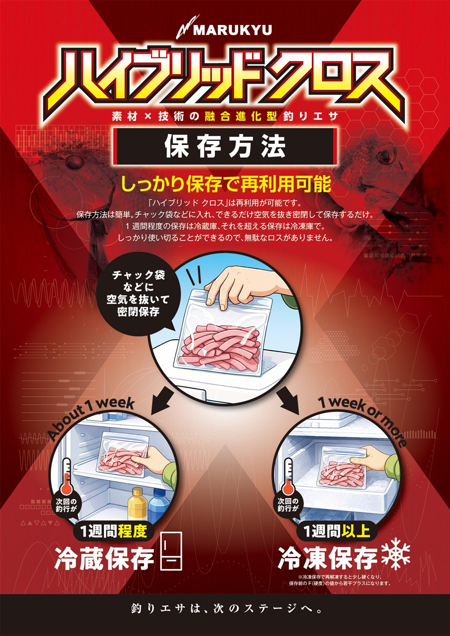 ハイブリッド クロス 保存方法